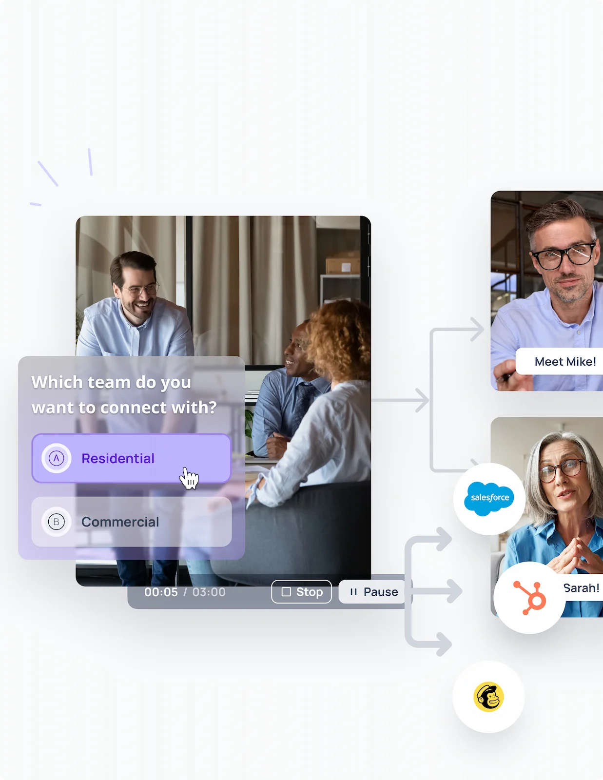 Interactive video branching demo showing team selection options (Residential, Commercial) with Salesforce and HubSpot integrations for personalized lead routing.