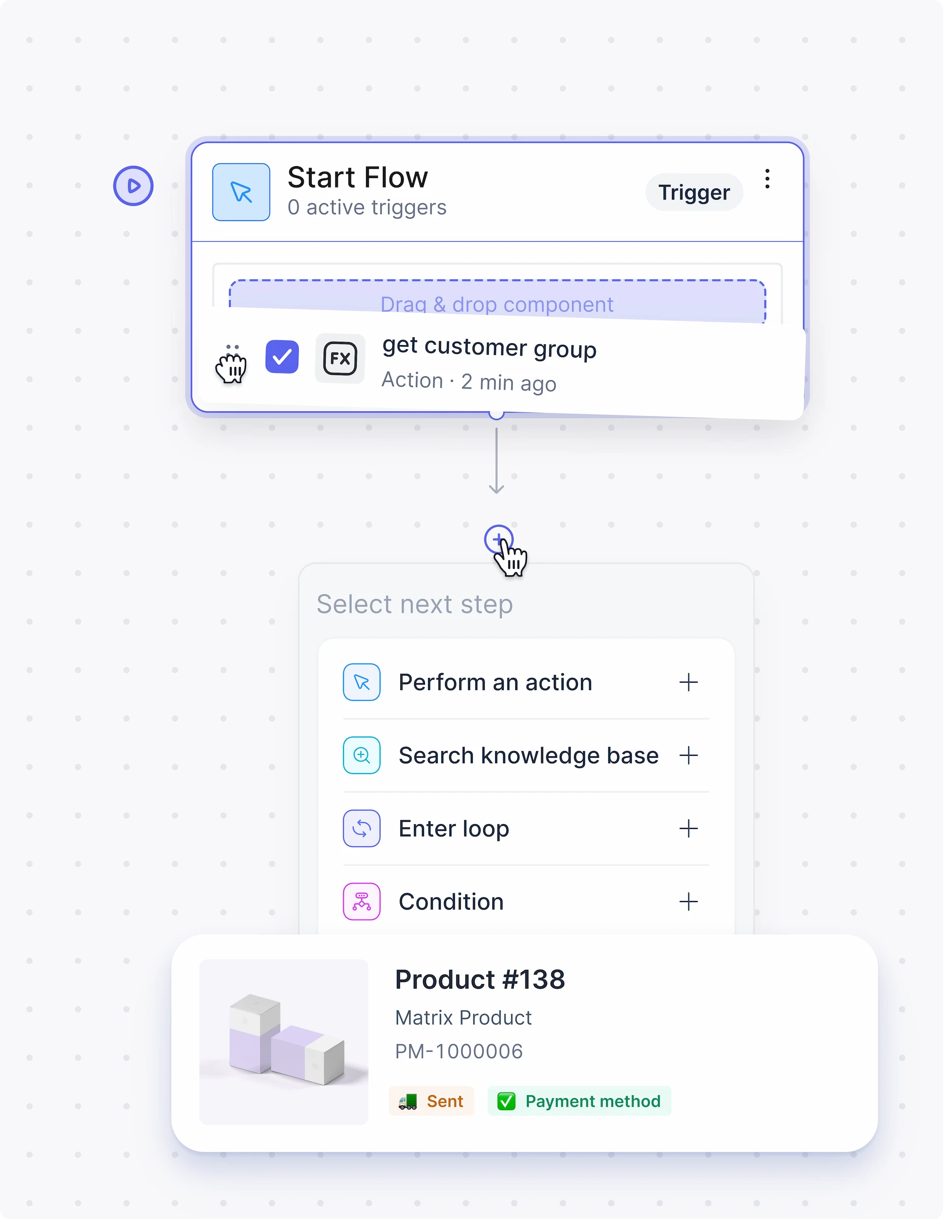 Flows Editor workflow builder showing Start Flow trigger, get customer group action, and product data card for no-code AI automation.