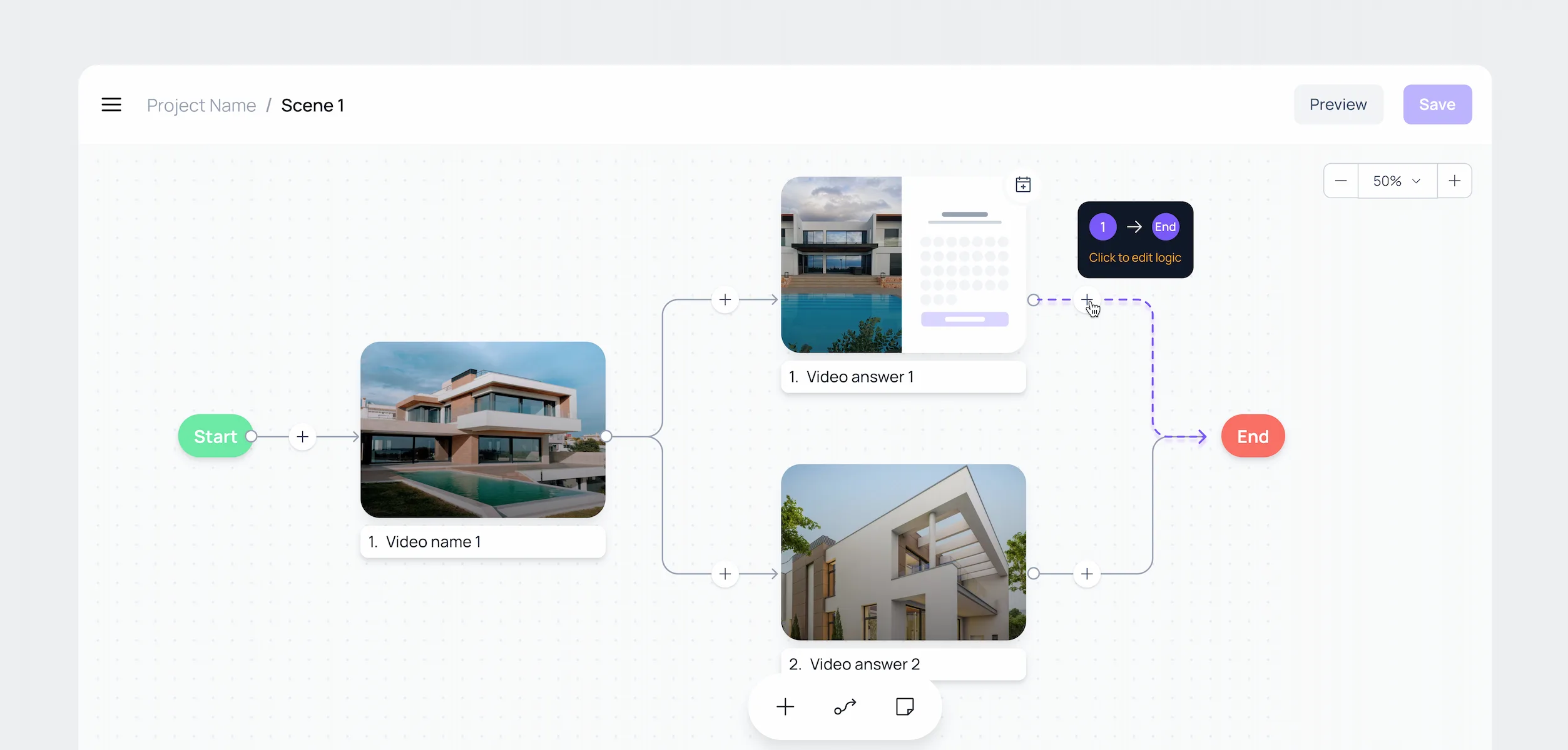 A product design leadership interface showing a visual flowchart for branching video scenarios in Scene 1, illustrating the systems thinking and decision architecture required for Product Design Leadership roles beyond traditional UI execution.
